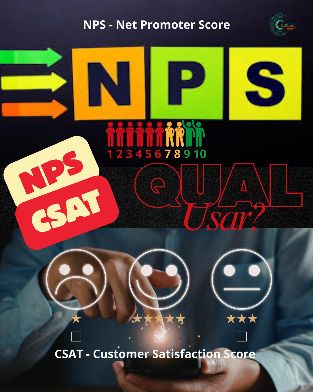 NPS x CSAT
